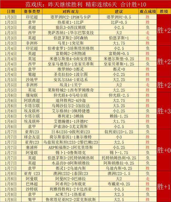 火速回归,申京强势归,携手杜兰特,PP电子官网,PP电子模拟器,PP电子视讯平台,PP电子游戏,PP电子体育电竞,PP电子棋牌彩票