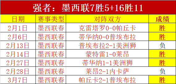巅峰之战,局定胜负,英媒独家披,PP电子官网,PP电子模拟器,PP电子视讯平台,PP电子游戏,PP电子体育电竞,PP电子棋牌彩票