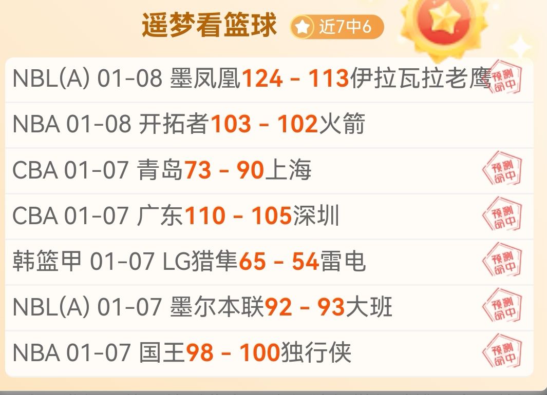 塞浦路斯,白俄罗斯,大乐透期号,PP电子官网,PP电子模拟器,PP电子视讯平台,PP电子游戏,PP电子体育电竞,PP电子棋牌彩票