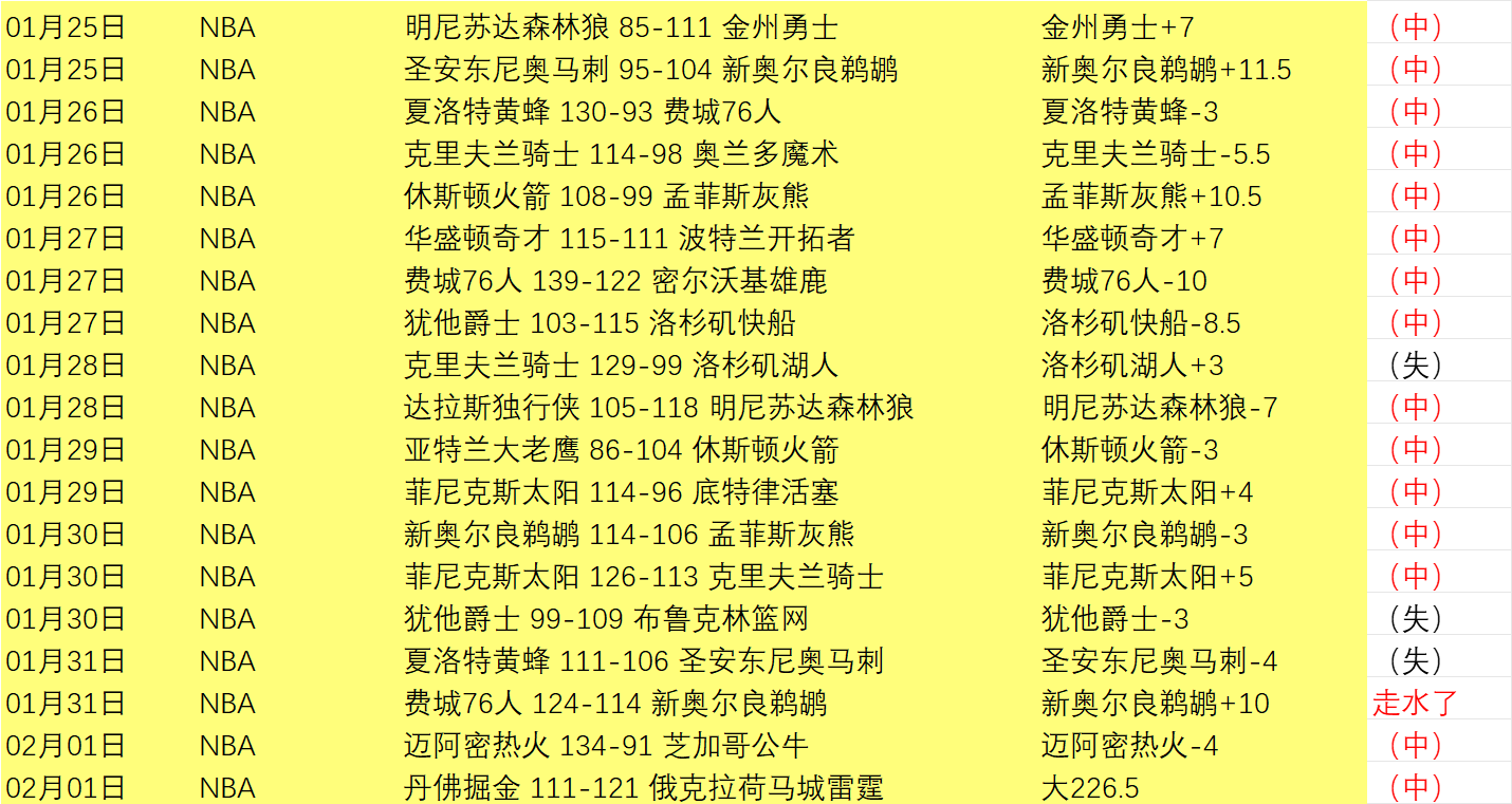 亚足联颁布,重磅罚款,国安与河内,PP电子官网,PP电子模拟器,PP电子视讯平台,PP电子游戏,PP电子体育电竞,PP电子棋牌彩票
