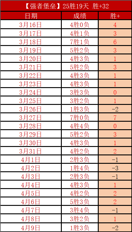 三亚河畔民,族聚,体育盛宴结,PP电子官网,PP电子模拟器,PP电子视讯平台,PP电子游戏,PP电子体育电竞,PP电子棋牌彩票