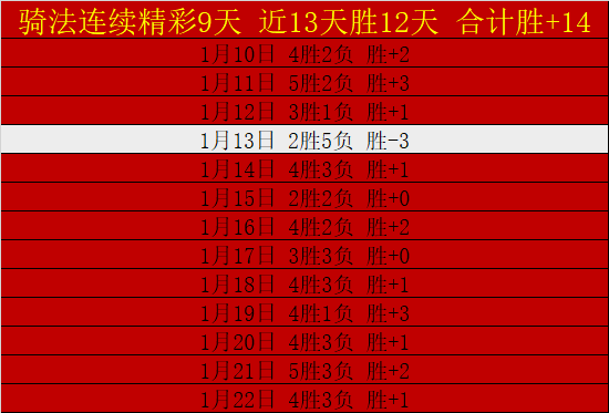 三亚河畔民,族聚,体育盛宴结,PP电子官网,PP电子模拟器,PP电子视讯平台,PP电子游戏,PP电子体育电竞,PP电子棋牌彩票