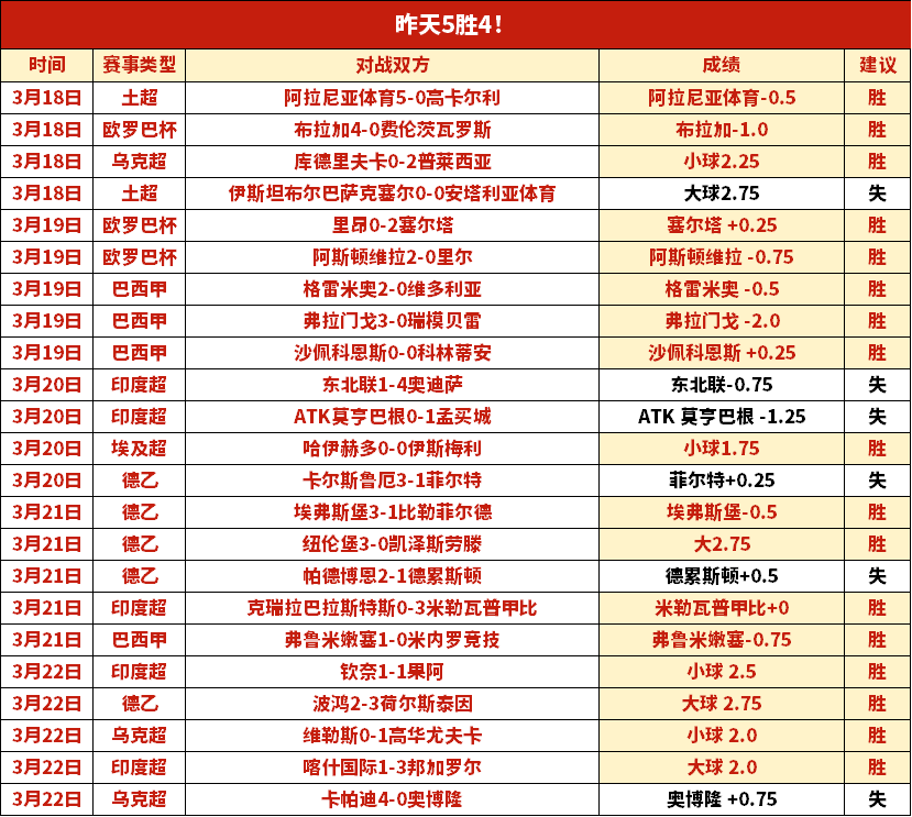 林書豪獨挑,大樑助東超,隊取勝,PP电子官网,PP电子模拟器,PP电子视讯平台,PP电子游戏,PP电子体育电竞,PP电子棋牌彩票