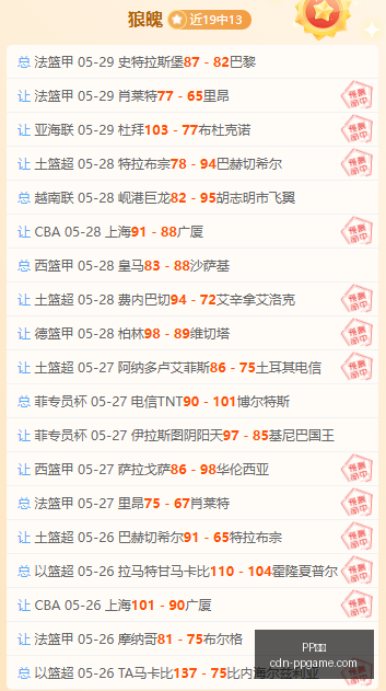 印尼超焦点,德瓦联对决,普利达,PP电子官网,PP电子娱乐平台,PP电子下载,PP电子登录,PP电子中心