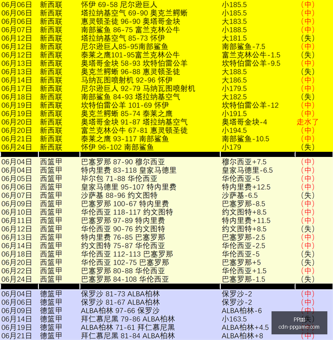 电子,PP电子,PP电子官网,PP电子官网,PP电子娱乐平台,PP电子下载,PP电子登录,PP电子中心