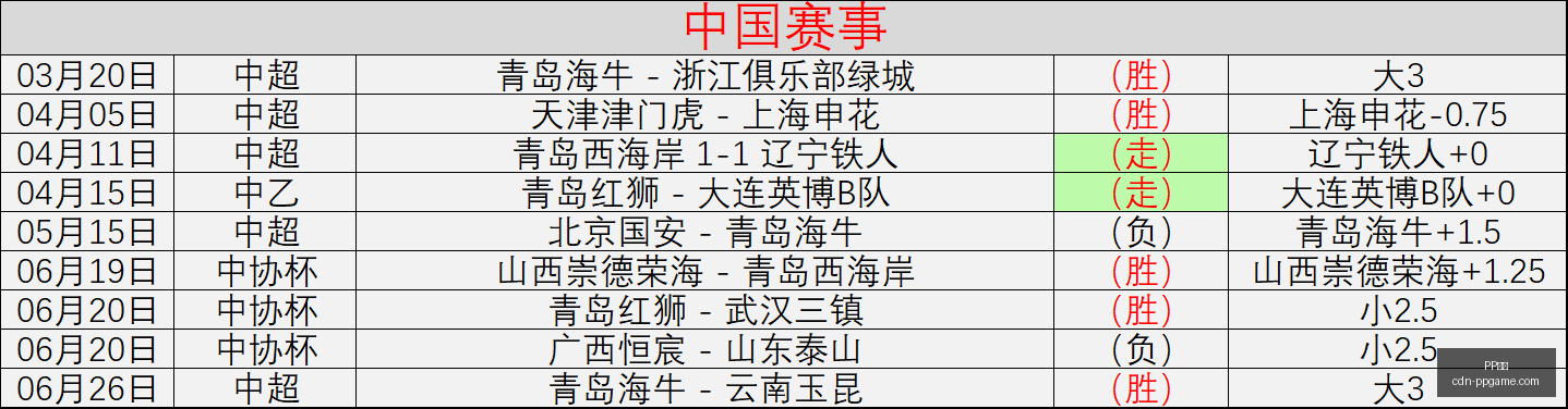 电子,PP电子,PP电子官网,PP电子官网,PP电子娱乐平台,PP电子下载,PP电子登录,PP电子中心