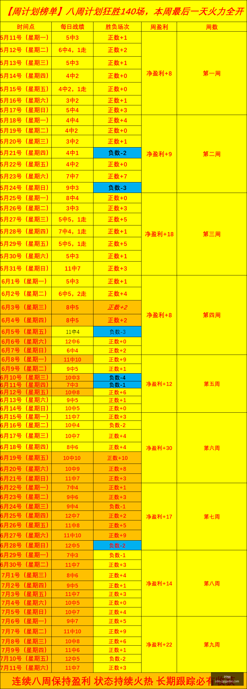 电子,PP电子,PP电子官网,PP电子官网,PP电子娱乐平台,PP电子下载,PP电子登录,PP电子中心