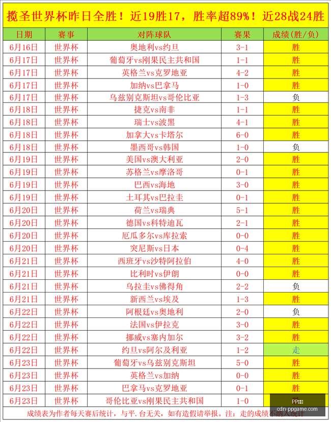 电子,PP电子,PP电子官网,PP电子官网,PP电子娱乐平台,PP电子下载,PP电子登录,PP电子中心