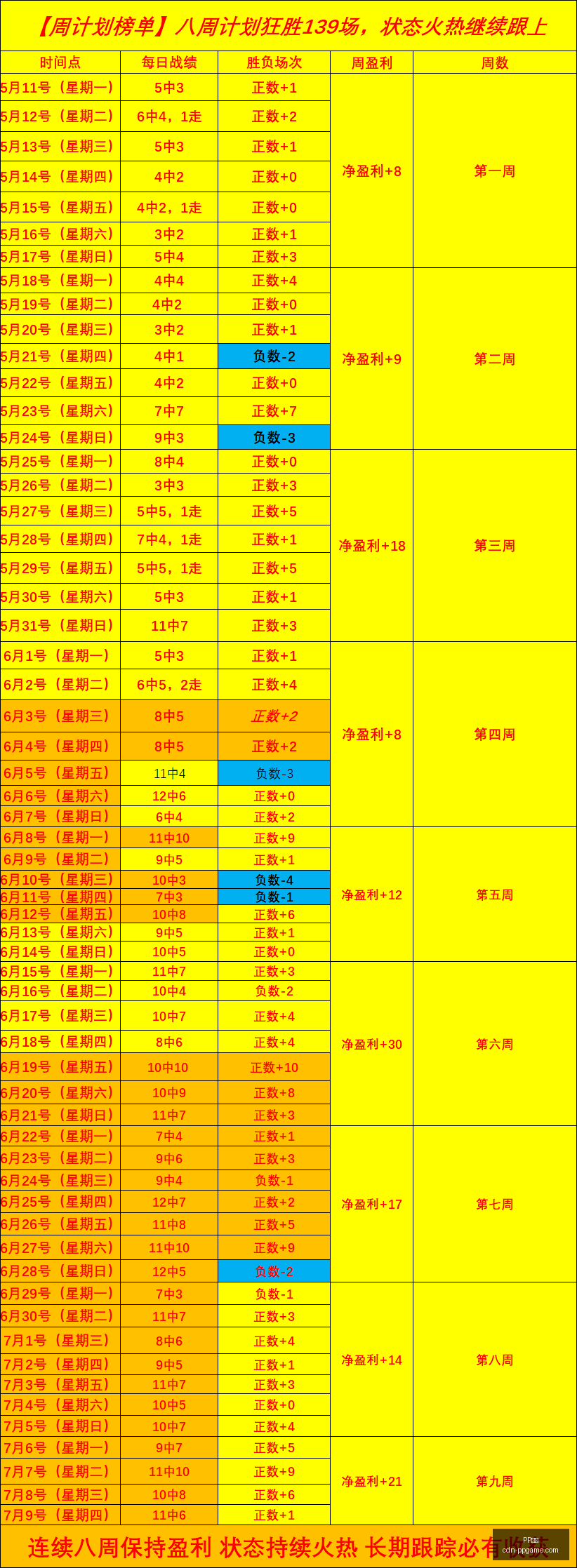 电子,PP电子,PP电子官网,PP电子官网,PP电子娱乐平台,PP电子下载,PP电子登录,PP电子中心