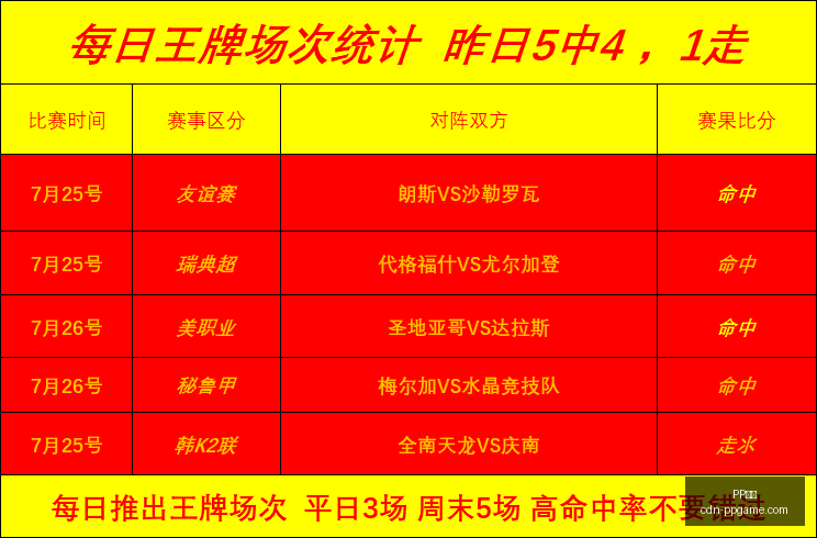 电子,PP电子,PP电子官网,PP电子官网,PP电子娱乐平台,PP电子下载,PP电子登录,PP电子中心