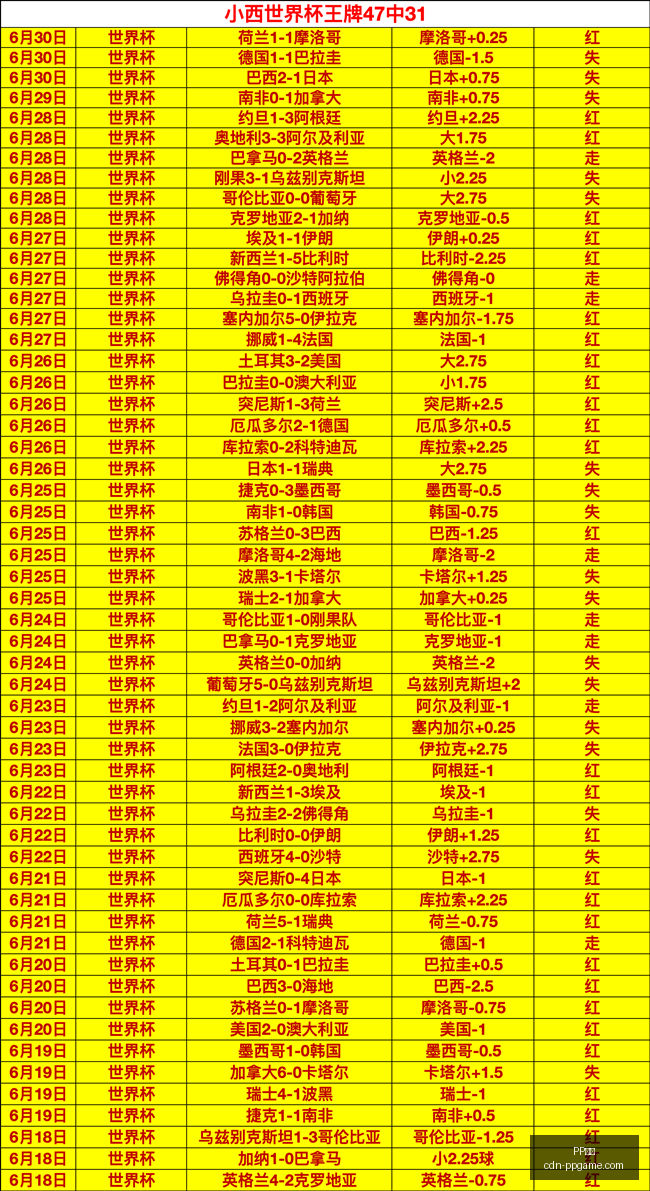 电子,PP电子,PP电子官网,PP电子官网,PP电子娱乐平台,PP电子下载,PP电子登录,PP电子中心
