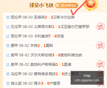 惊人战绩长,盛不衰的秘,PP电子,PP电子官网,PP电子娱乐平台,PP电子下载,PP电子登录,PP电子中心