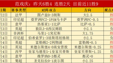 《曼城悬案升级：115项指控风云或笼罩至2027年，英超内部风波再掀波澜》