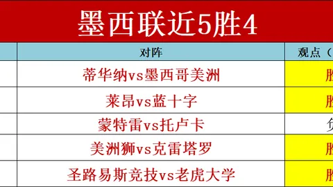 米勒豪取六连胜神迹，26分8助攻力压马刺，东部新快船诞生，三将齐飞惊爆全场！