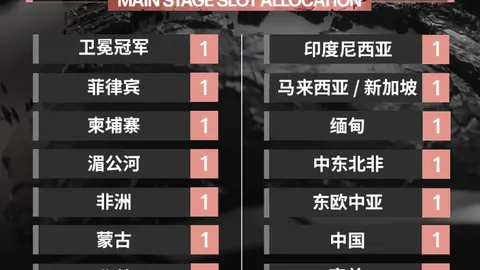 “26岁葡萄牙球星格德斯正式加盟本菲卡，此前从狼队租借归来”