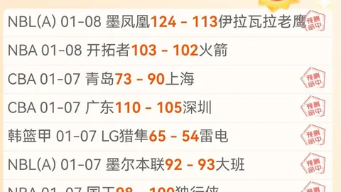 塞浦路斯vs白俄罗斯：大乐透期号专家质合推荐分析