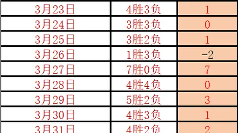 “三亚河畔民族聚，体育盛宴结友谊，共舞亲情同心声——新华网客户端全程直播”