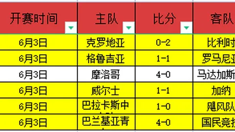 独家欧冠巅峰对决PP电子登录：巴黎阿森纳118精彩前瞻
