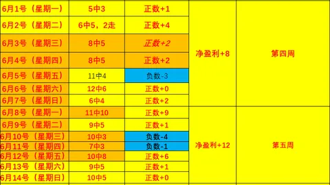 电子 175912 6