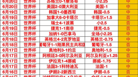 PP电子PP电子官网数据冲到184146引发关注