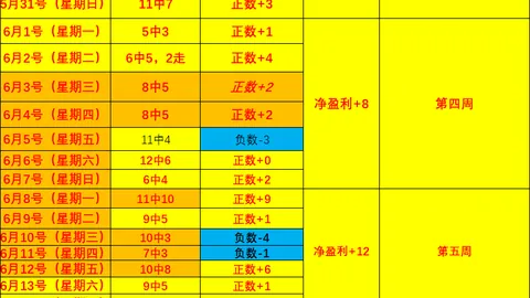 电子 ，PP电子下载，191047 6
