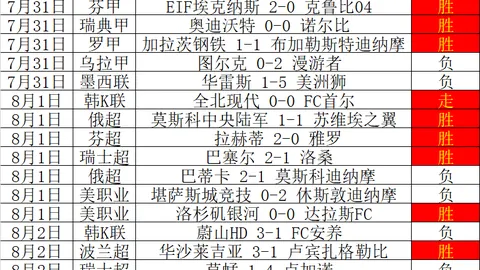 2026赛季精华盘点PP电子中心：乌兹超晚间赛事精选，状态巅峰对决一览