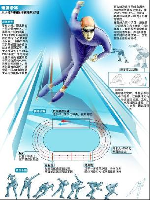 资源打造成